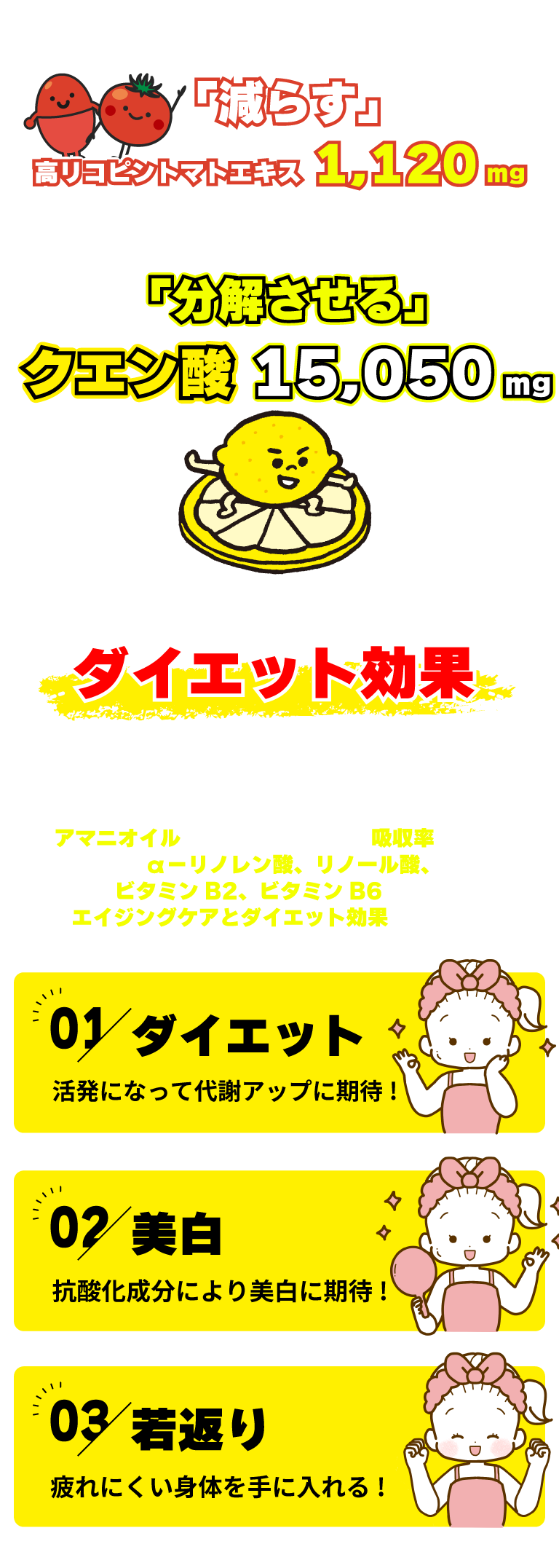 トマトに含まれる「リコピン」に注目！
